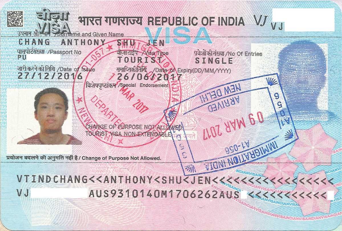 Essential Guide to Indian Visa Requirements for Central American and Equatorial Guinea Travelers