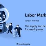 The Impact of AI and Automation on Global Labor Markets in 2024